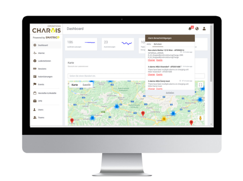 charVIS Operations - Alarming auf Dashboard